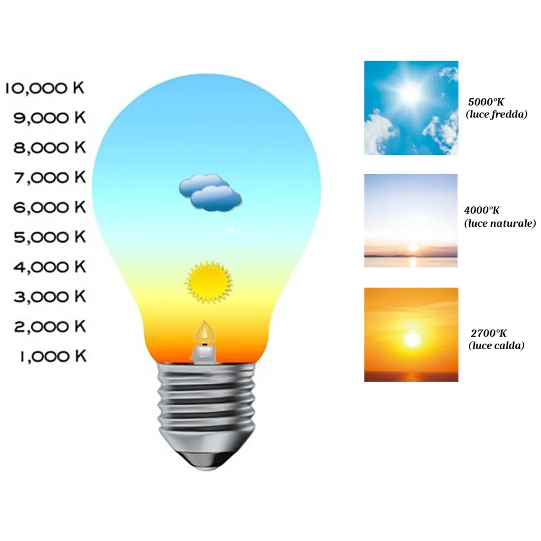 Applique moderna Illuminando UP-DOW2+1SLAN GX53 LED metallo parete