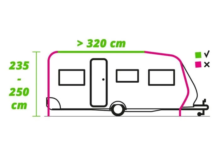 Obelink Basic Sunroof Easy Air tendalino gonfiabile per caravan