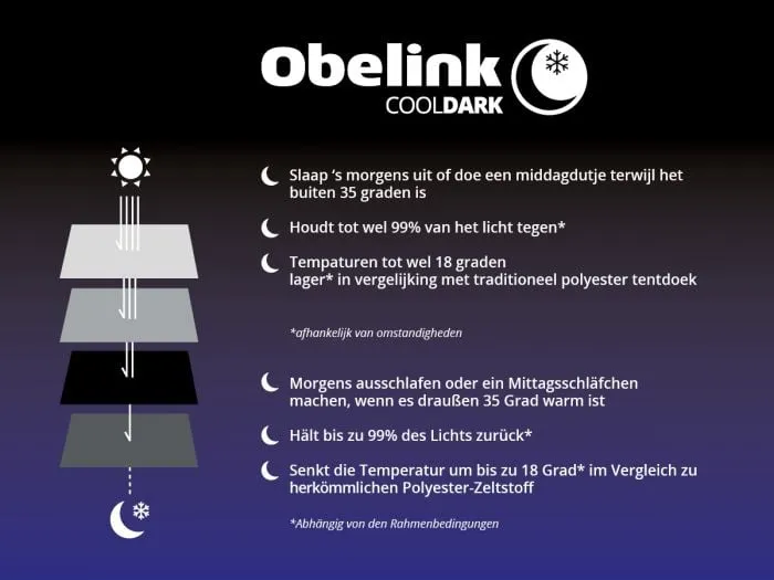 Obelink Summer 4 XL Easy Air CoolDark tenda a tunnel