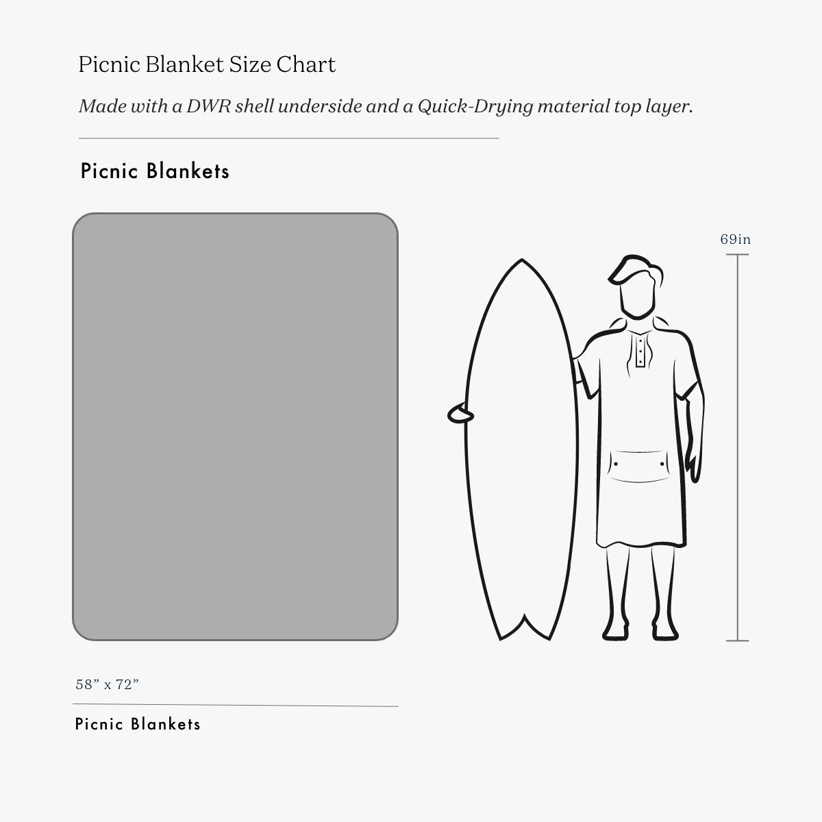 Pineapps Park Blanket