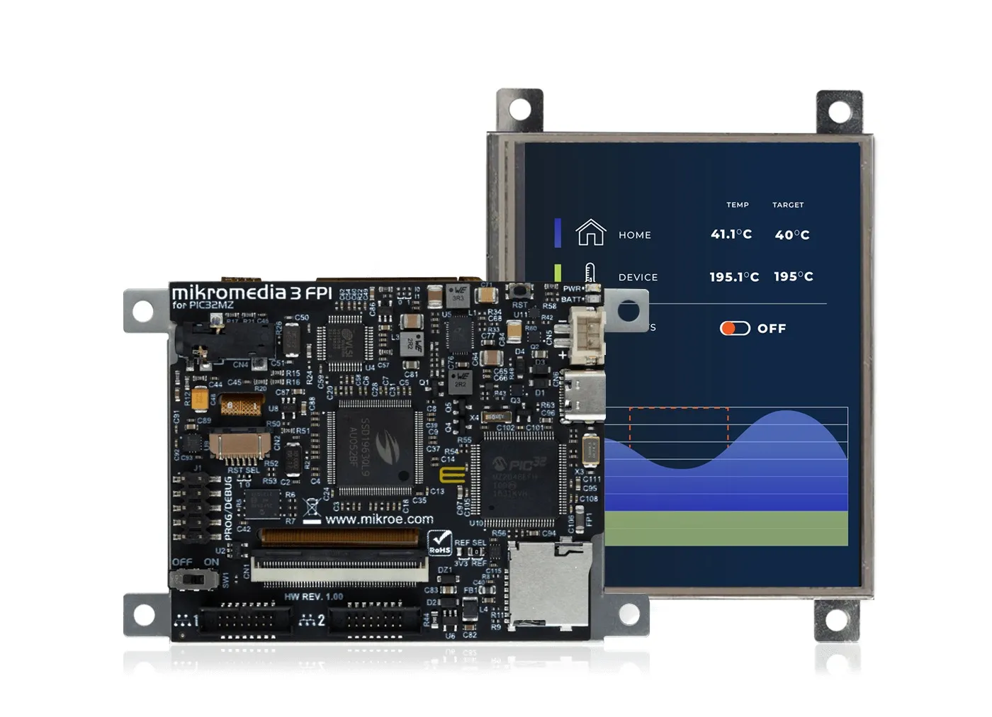 Strumento di sviluppo display MikroElektronika, TFT da 3.5poll., Uso industriale